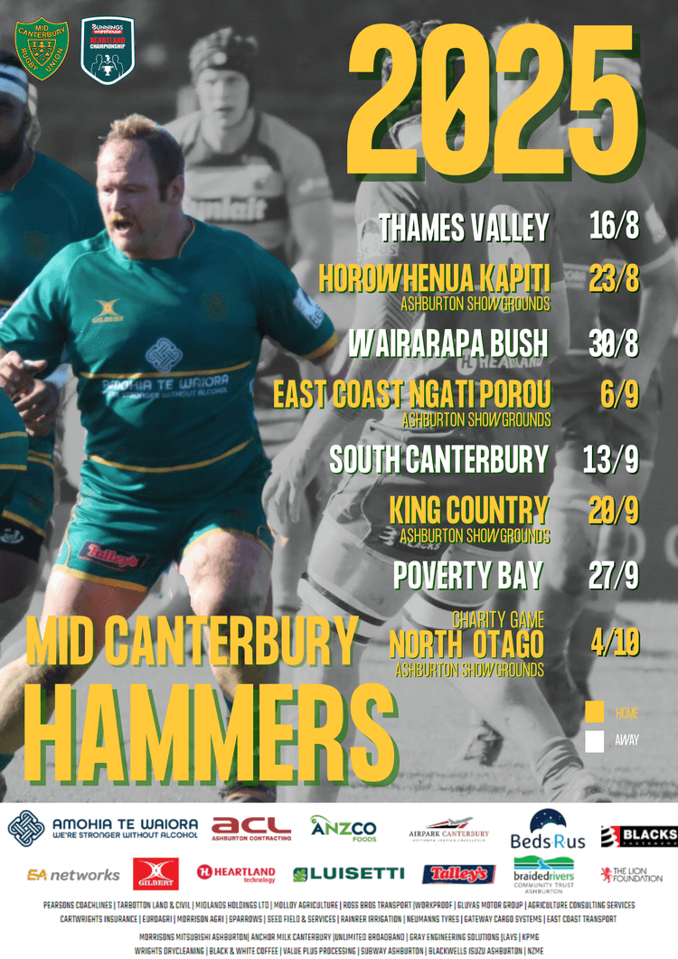 Bunnings Warehouse Heartland Championship Draw